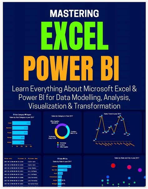 Mastering Excel And Power Bi Learn Everything About Microsoft Excel