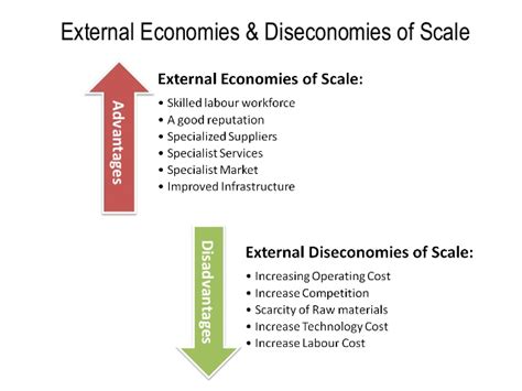 There are fewer forms of external economies of scale compared to internal ones. Class 3 economies of scale