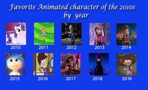 Favourite Animated Characters Of The 2010s By Geononnyjenny On Deviantart