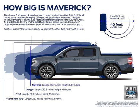 First Look 2022 Ford Maverick The Daily Drive Consumer Guide® The