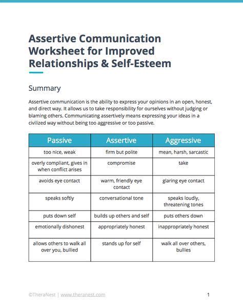 Assertive Communication Worksheet For Improved Relationships And Self Esteem Theranest