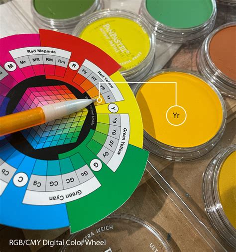 Rgb Cmy Digital Color Atlas Color Theory Design Primer For Artists And Designers Rgb Cmy