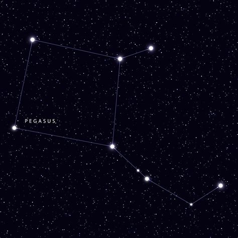 5 Common Constellations Worldatlas