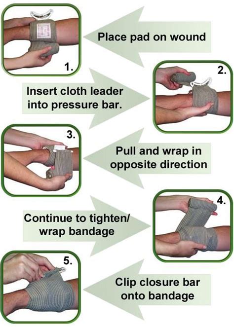 Israeli Bandage First Aid Emergency Medical Medical