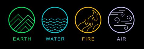 Four Elements Stock Illustration Download Image Now Istock