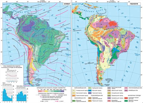 South America Climate Geology The Geography Of Continents And