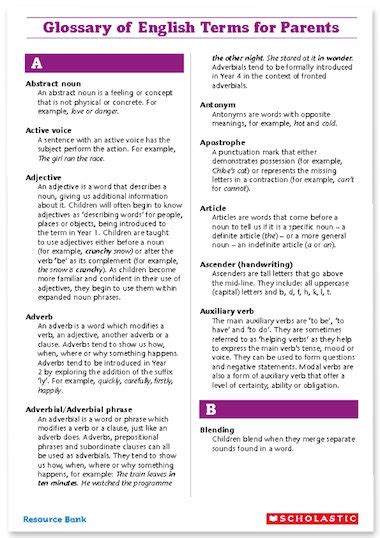 Glossary Of English Terms For Parents Primary Ks1 And Ks2 Teaching