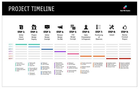 38 Timeline Template Examples And Design Tips Timeline Infographic