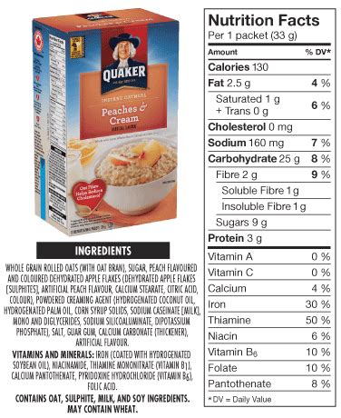 Always check the use or freeze by date on your product label. quaker apple and cinnamon oatmeal nutrition facts