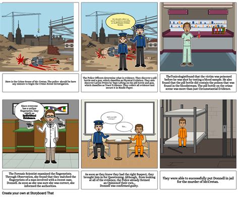 Crime Scene And Investigations Storyboard By Bd480719