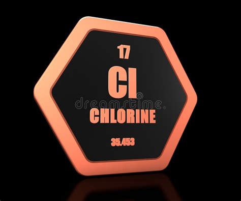 Chlorine Chemical Element Periodic Table Symbol Stock Illustration