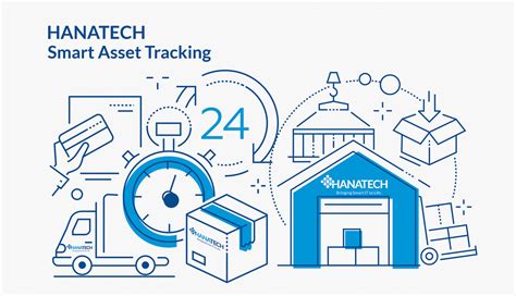 Smart Asset Tracking Total Solution Hanatechiot Solutionsmanaged It