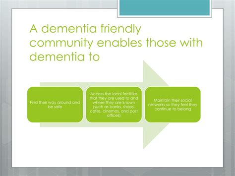 Ppt Dementia Friendly Community Powerpoint Presentation Free