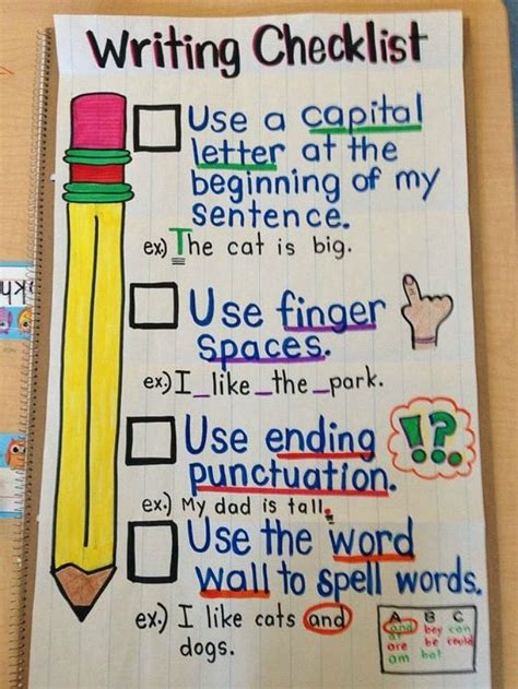 Primary Writing Anchor Charts Rockin Resources