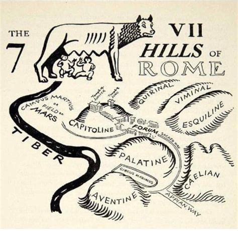 7 Hills Of Rome Rancientrome