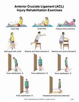 Exercises After Back Surgery Pictures