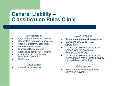 Ppt General Liability Powerpoint Presentation Free Download Id225806