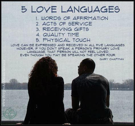 5 Love Languages Poster