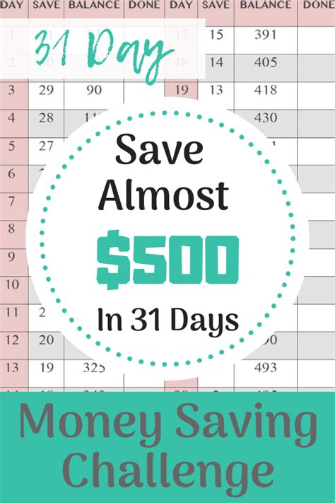 But if you really want to save money each month (and burn some calories while you're at it), consider doing all the cleaning yourself, even if it's just for a season. Home | Savings challenge, Money saving challenge, Money ...