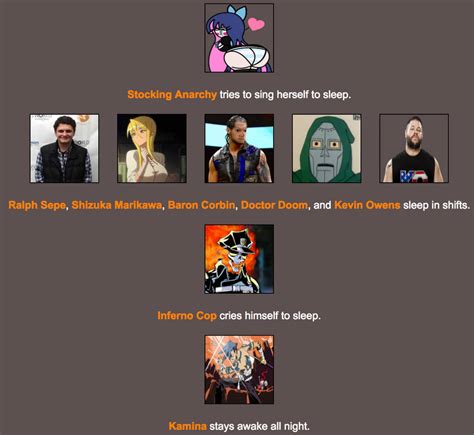 Best Hunger Games Evar 6 Brooklyn Rage N4 3 By Kaminaislife On Deviantart