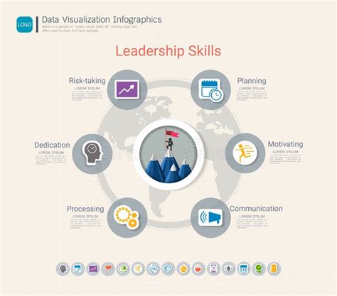 Leadership Skills Infographic Template With Some Simple Steps Or