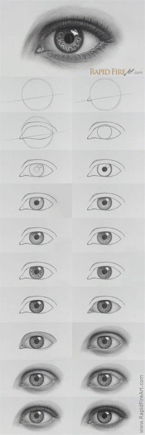 How To Draw A Realistic Eye An Easy Step By Step Guid