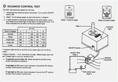 Western Plow Controller Wiring Diagram Free Download Gambr Co