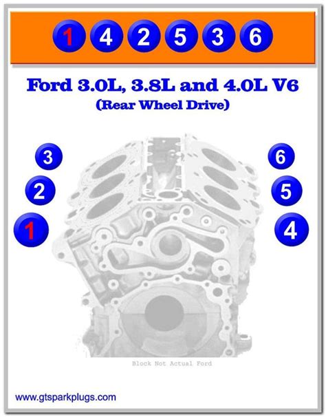 Diagram 2000 Ford Mustang 38 Firing Order Wiring And Printable