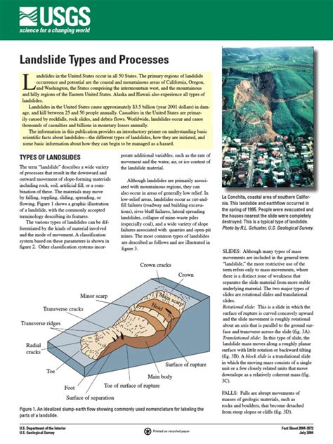 Landslide Types And Processes Landslide Flood