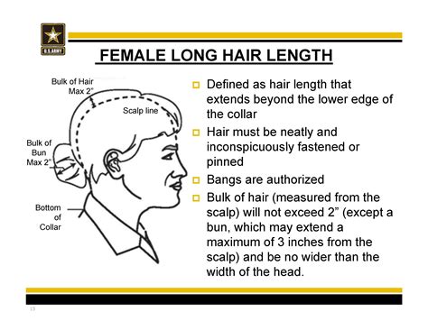 Hair Regulation Army Women Wavy Haircut