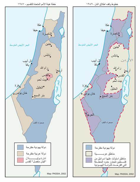 اصل ارض فلسطين لمن؟