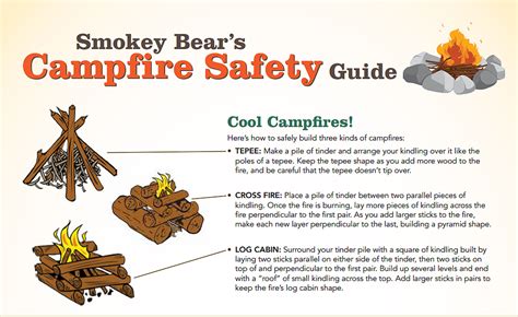Smokey Bears Campfire Safety Guide Agate Insurance