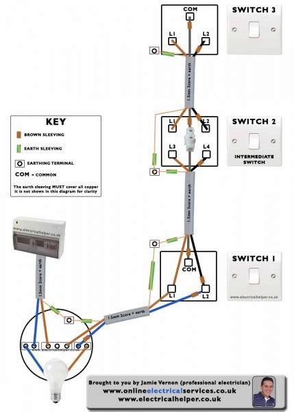 3 Way Switch Wiring Diagram Variations Diagram Struktur Dna