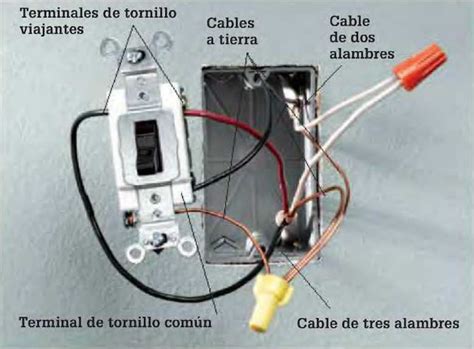 Instalaciones Eléctricas Residenciales Conexión De Un Apagador De