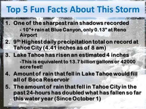 Lake Tahoe Rose 6 In Latest Storm Thats 173 Billion