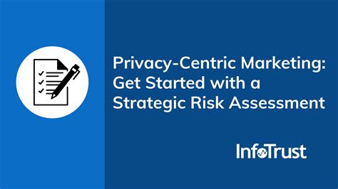 Strategic Risk Assessments For Privacy Centric Marketing