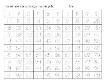 Writing Numbers Worksheet 1 100 | Writing numbers, Writing numbers