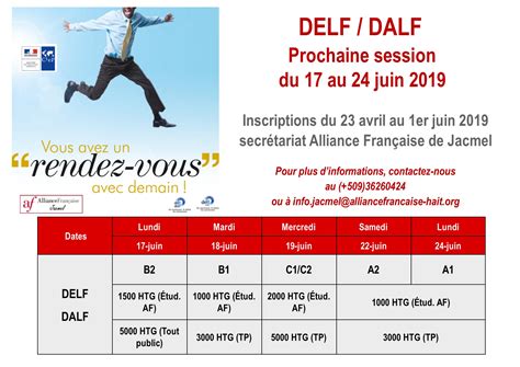 Delfdalf Alliance Française De Jacmel