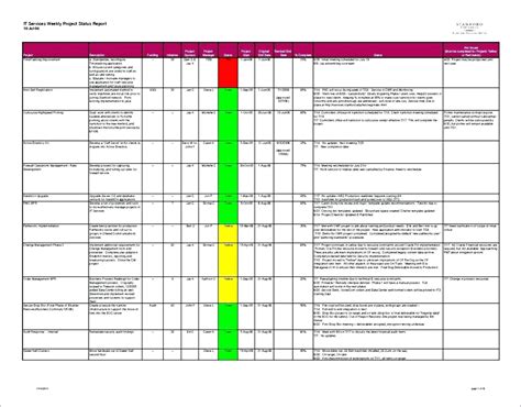 Patch Panel Spreadsheet Template For 024 Template Ideas ...