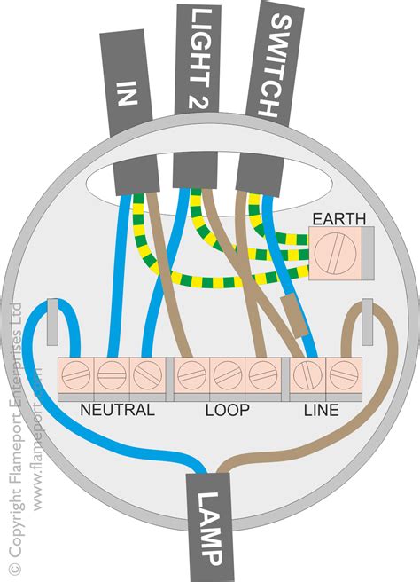 One Way Lighting Circuit Diagram