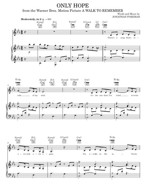 Only Hope Sheet Music For Piano Vocals By Mandy Moore Official