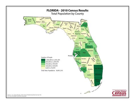 Florida Became The 27th State Admitted To The United States On March 3