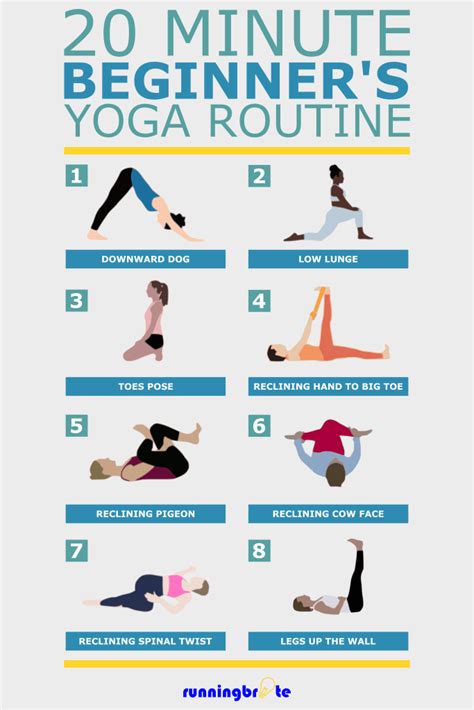 The Best 20 Minute Beginners Yoga Routine Runningbrite