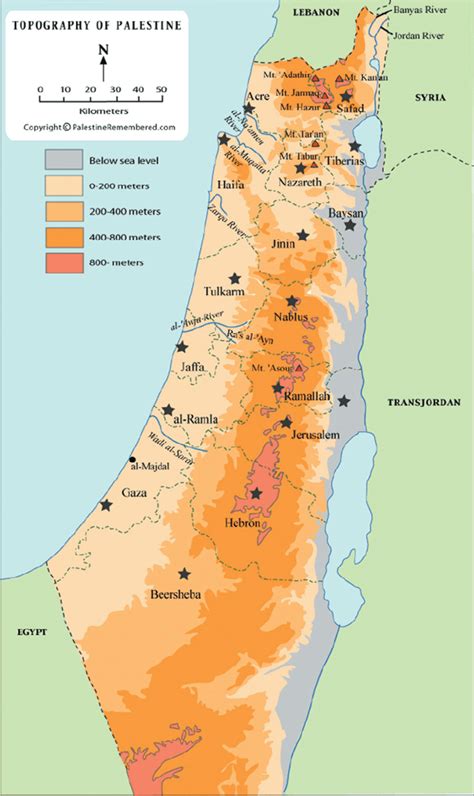 A jewish state is launched and an ancient homeland is reborn in the holy land with. Map of Palestine... | Download Scientific Diagram