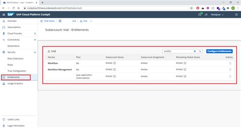 Enable Sap Fiori Launchpad For Your Workflow Management Projects In The