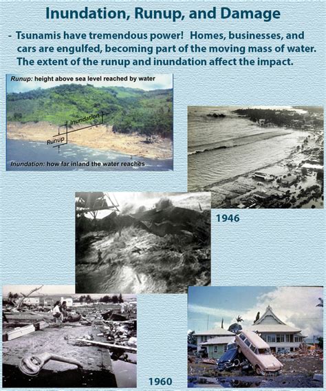 Jun 15, 2021 · in hawaii, the tsunami caused 61 deaths and 43 injuries, while two deaths took place on the west coast of the united states. Inundation, Runup and Damage | Pacific Tsunami Museum