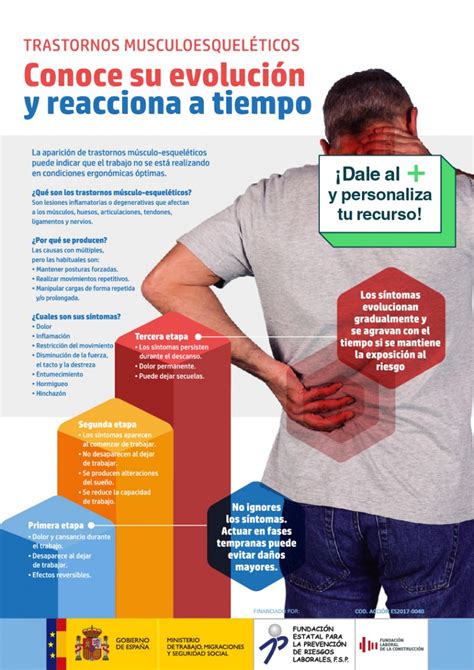 Trastornos musculoesqueléticos Causas y prevención gallego