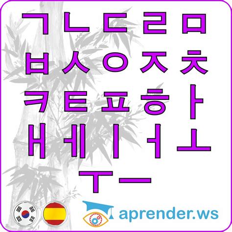 El Abecedario Coreano Aprender Es Fácil