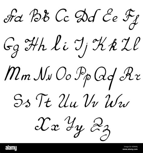 Alfabeto En Letra Cursiva Mayuscula Y Minuscula Conve