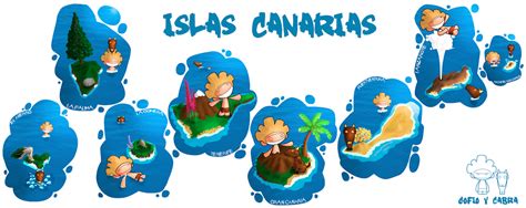 Nuestras ocho islas Las Islas Canarias Islas Islas canarias Día de canarias